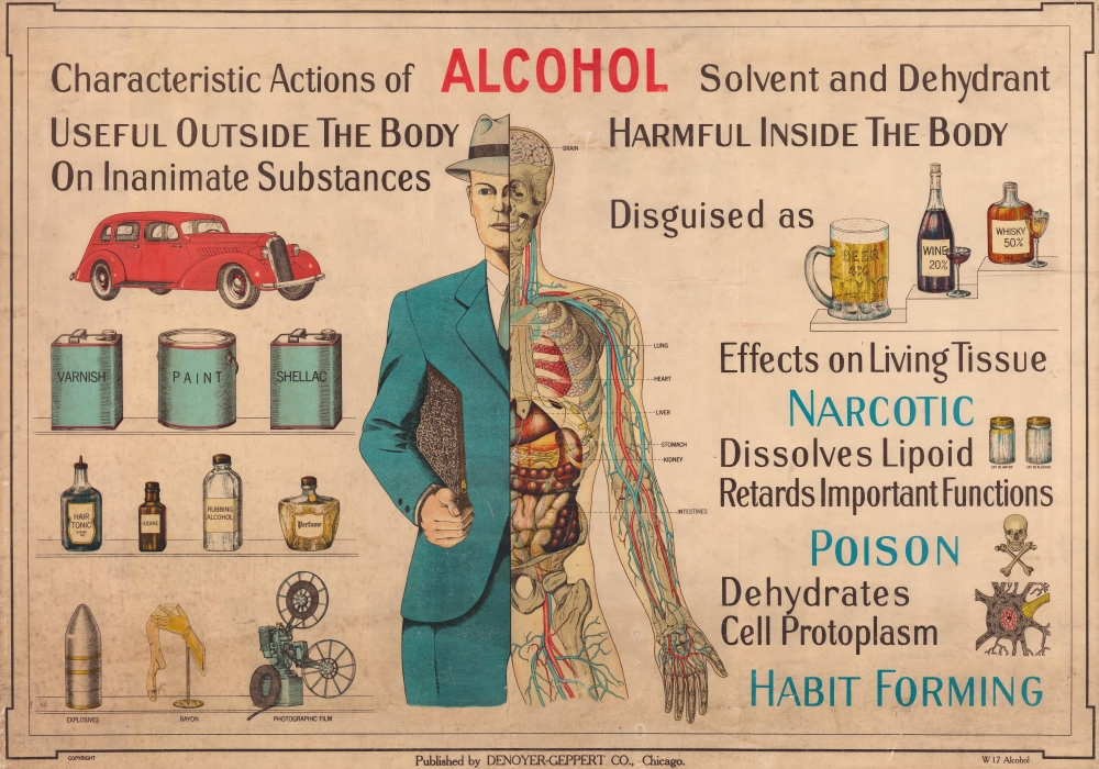 1935 Iconic Denoyer-Geppert Post-Prohibition Anti-Alcohol Educational Poster