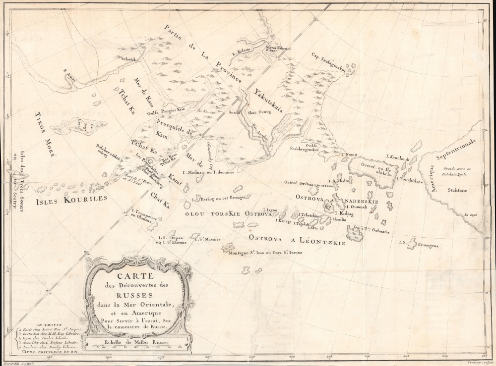 1777 Croisey Map of the Russian Discoveries in Alaska and Bering Strait