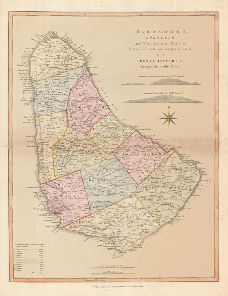 1794 Jefferys Map of Barbados