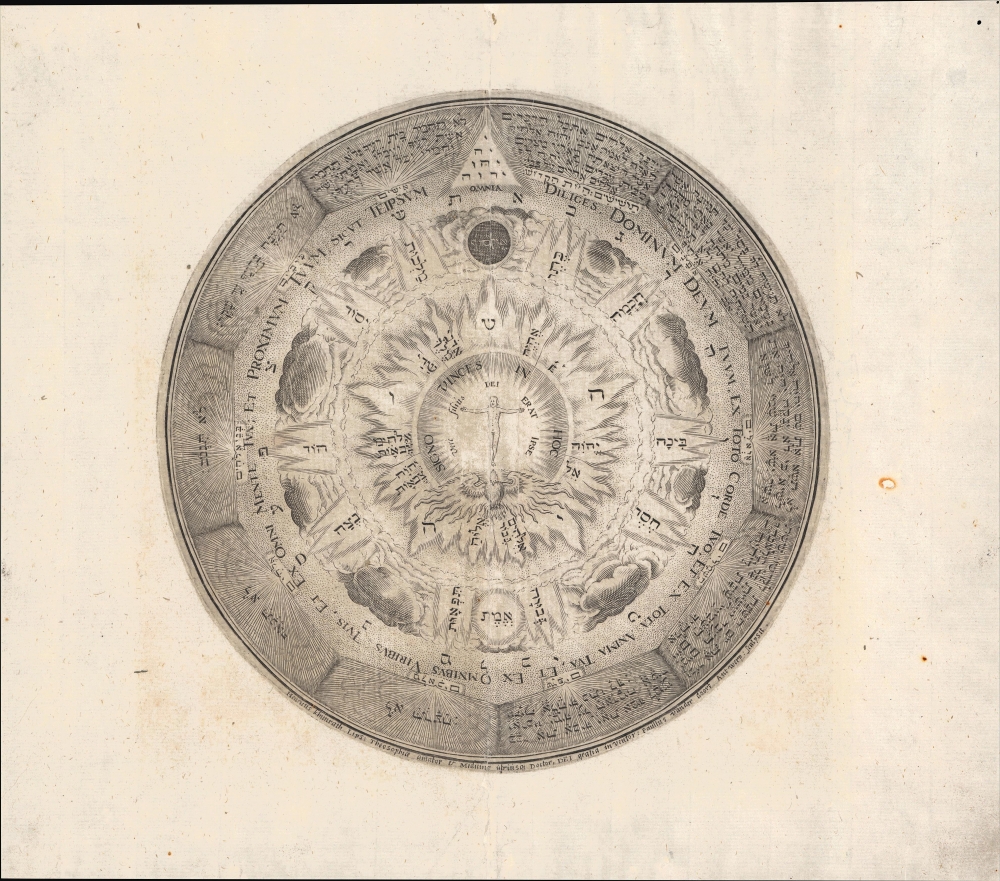 1609 Khunrath / Van der Doort Alchemy Chart