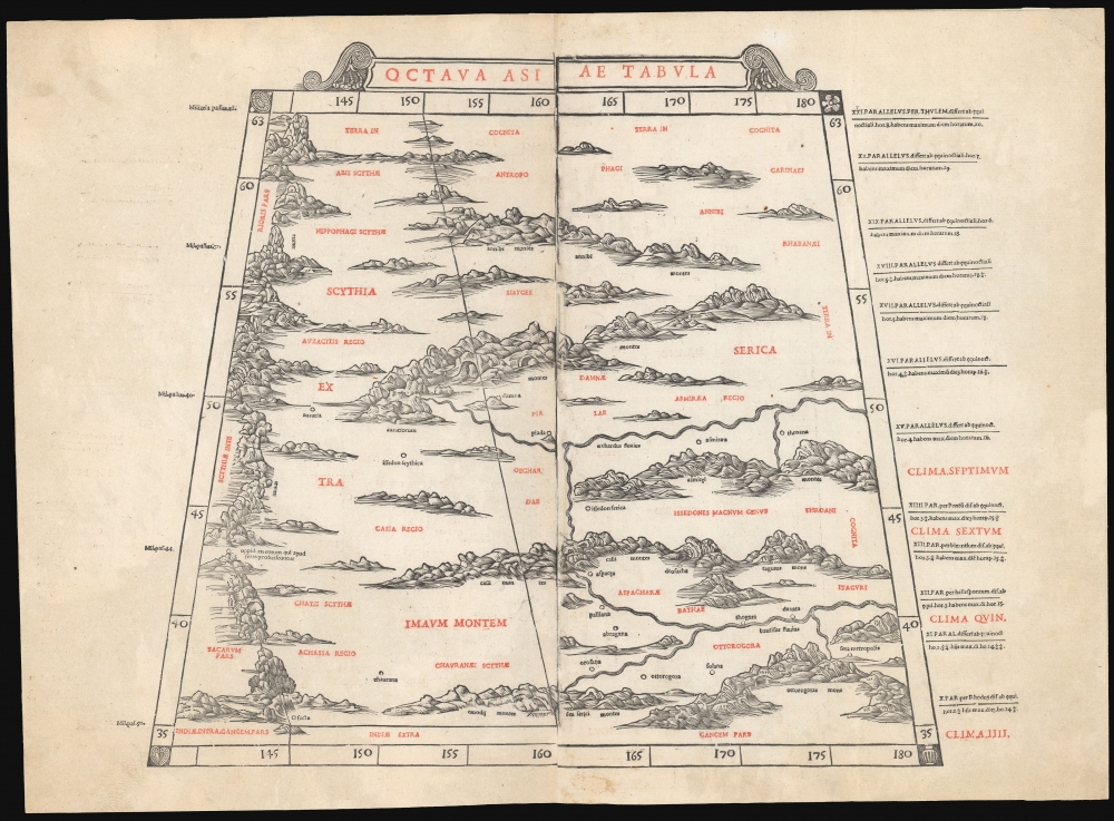 Octava Asia Tabula. - Main View