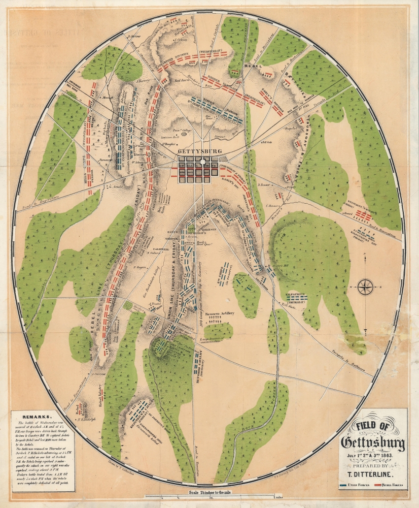 Field of Gettysburg. July 1st, 2nd, and 3rd. - Main View