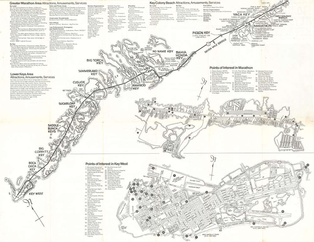 Your Treasure Map to 'Sea' Florida Keys and Key West for the Vacation Thrill of Your Life! - Alternate View 1