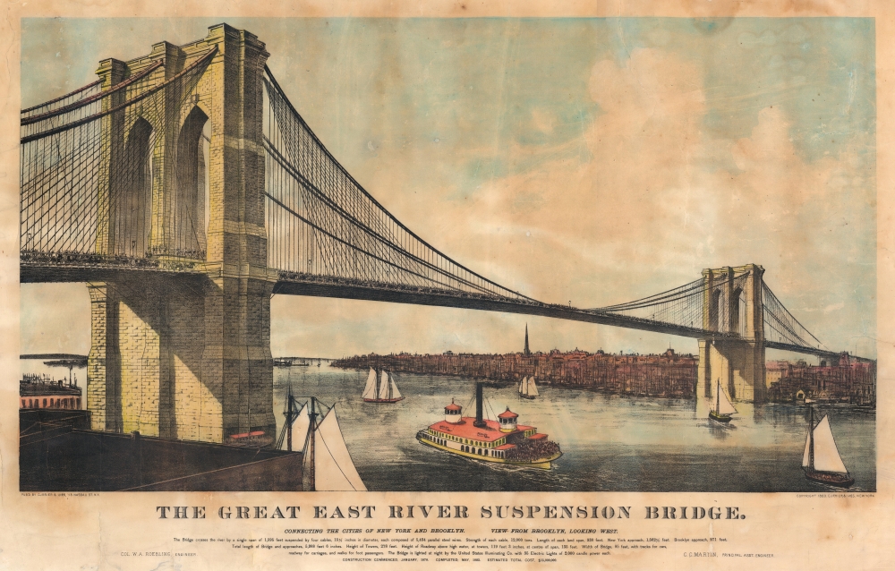 The Great East River Suspension Bridge. Connecting the Cities of New York and Brooklyn. View from Brooklyn, Looking West. - Main View