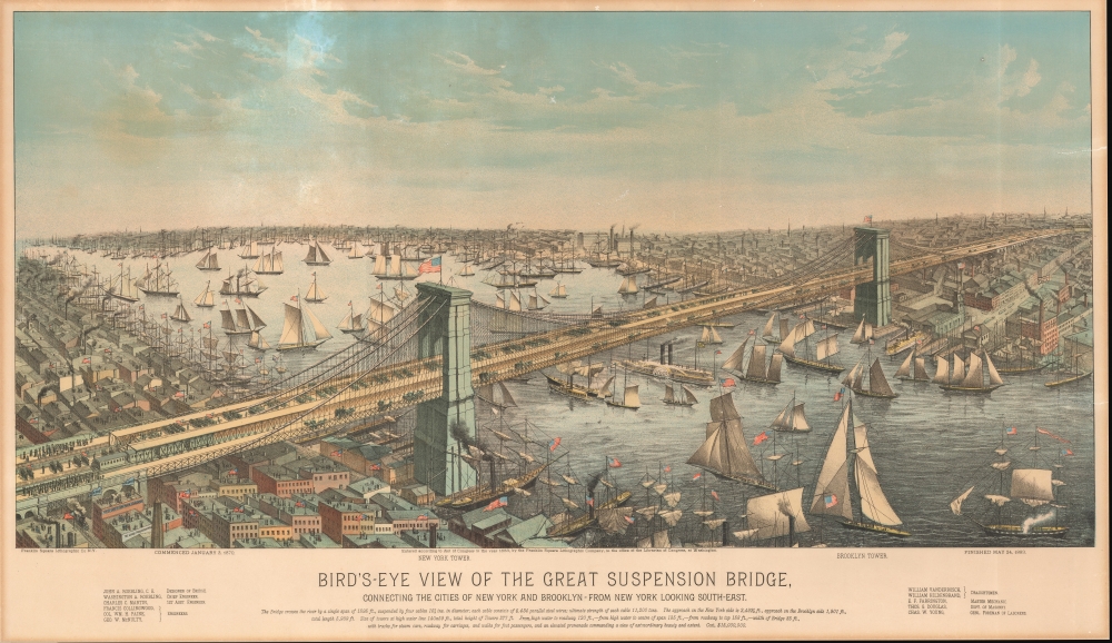 Bird's-Eye View of the Great Suspension Bridge, connecting the cities of New York and Brooklyn - From New York looking South-East. - Main View