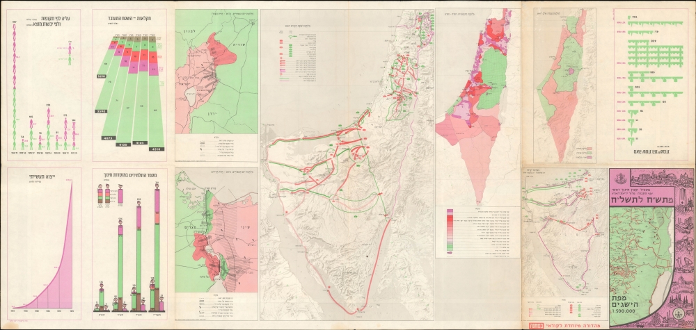 ישראל תש'ח-תשל'ח 1948-1978 / [Israel 5708 - 5738 1948 - 1978]. / מתש'ח לתשל'ח - מפת הישגים [5708 - 5738 - A Map of Achievements]. - Alternate View 2