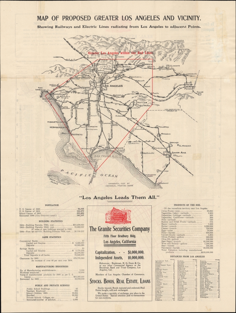 Map of Los Angeles City / Map of Proposed Greater Los Angeles and Vicinity. Showing Railways and Electric Lines radiating from Los Angeles to adjacent Points. - Alternate View 1