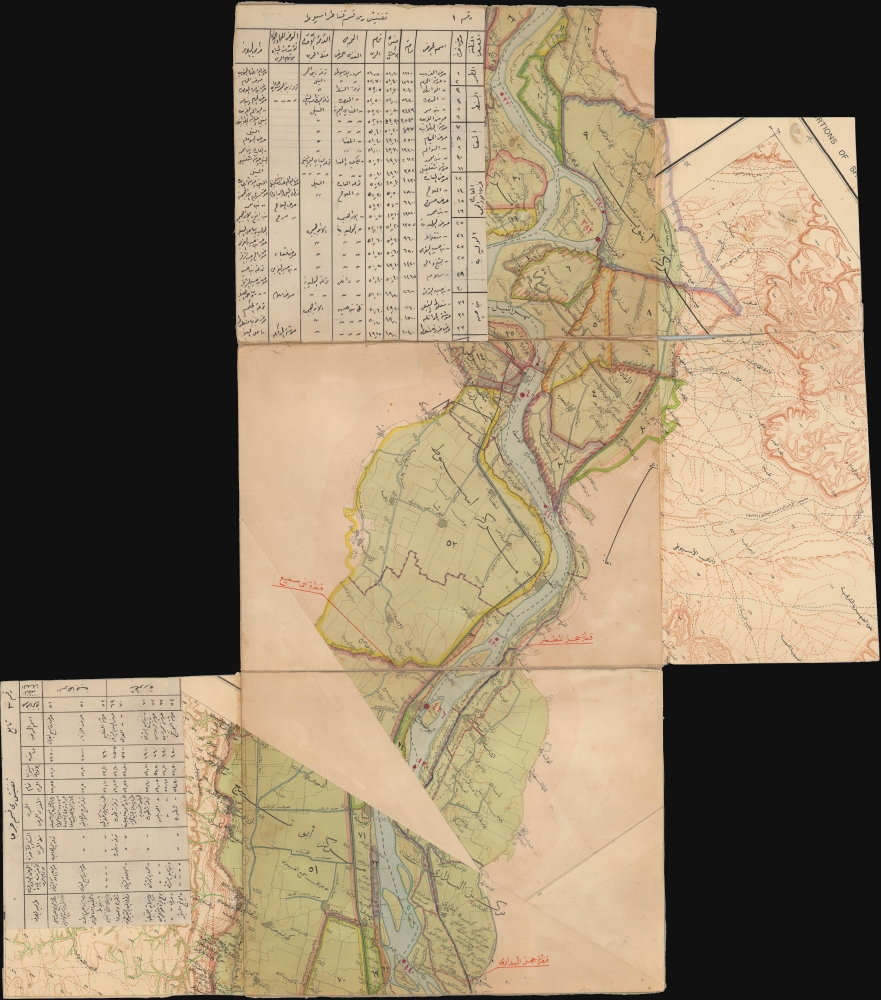 التفتيش العام ري الوجه القبلي / [General Inspection of Irrigation of Upper Egypt]. - Alternate View 8