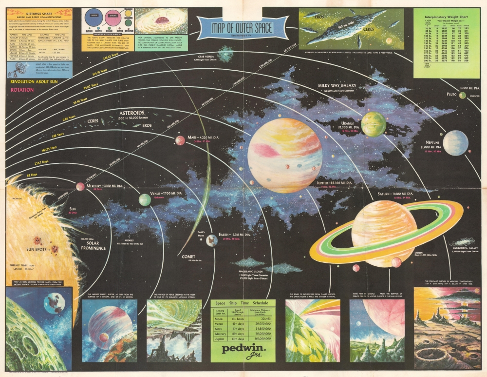 Rand McNally Map of Outer Space. - Main View