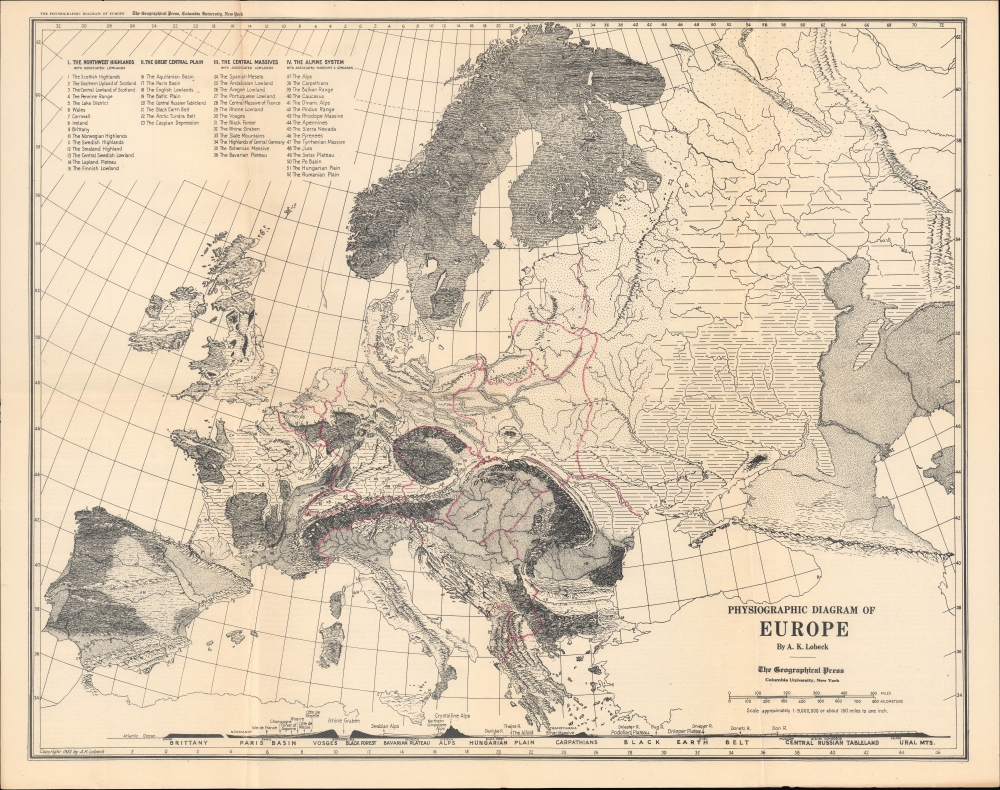 Physiographic Diagram of Europe. - Main View