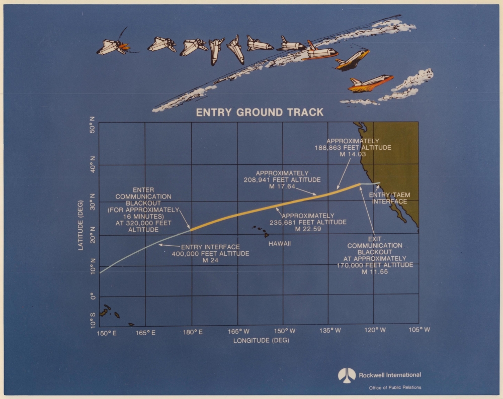 Deorbit and Entry Track. Entry Ground Track. Descent Over California. STS-8 Approach and Landing Runway 22 Edwards Air Force Base, Calif. - Alternate View 2