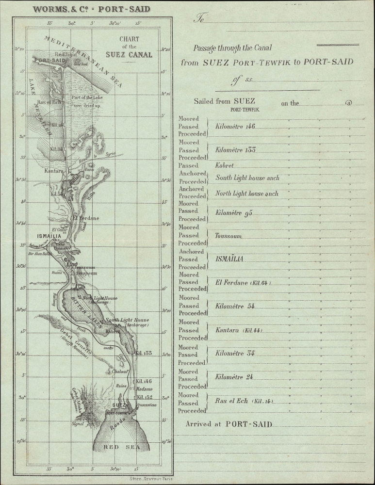 Chart of the Suez Canal. Passage through the Canal from Suez Port-Tewfik to Port-Said. - Main View