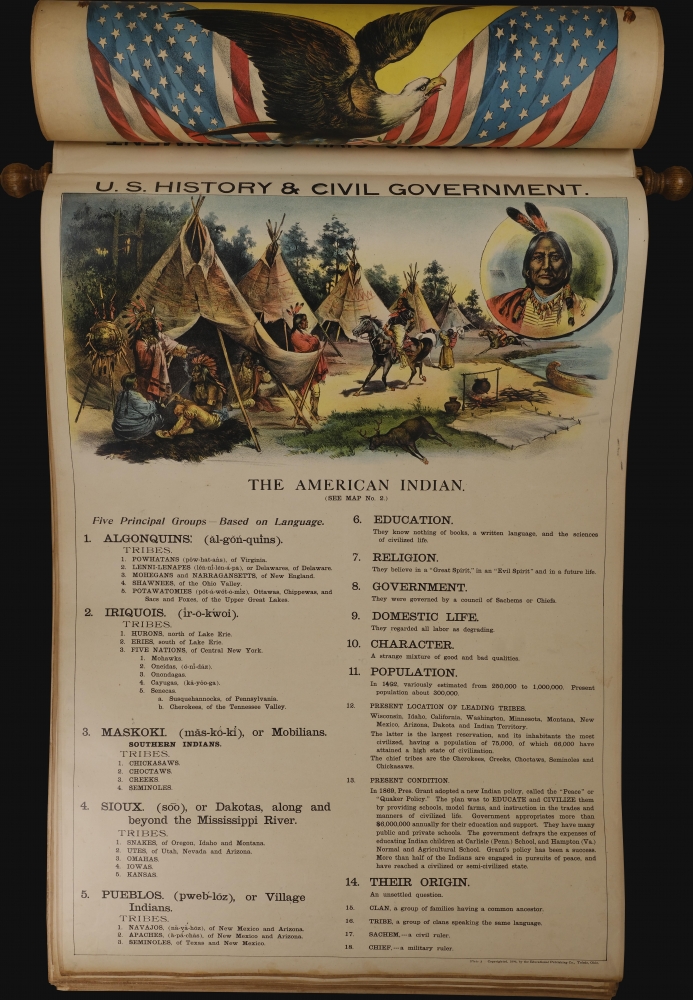 United States History and Government Study. Being a Series of Charts and Maps Giving Outlines and Pictorial Illustrations for the Teaching of United States History and Civics in the Public Schools... - Alternate View 3