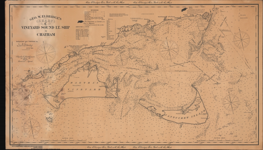 Geo. W. Eldridge's Chart C Vineyard Sound Lt. Ship to Chatham. - Main View