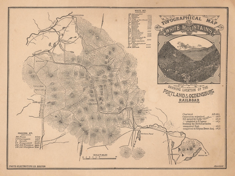 Topographical Map of the White Mountains Showing Location of the Portland and Ogdensburg Railroad. - Main View