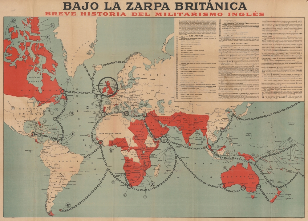 Bajo la Zarpa Británica, Breve historia del militarismo inglés. - Main View