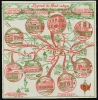 1952 Pictorial Tourist Map of Route 66 in Arizona, Printed on a Napkin