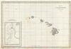 1821 Krusenstern Map of Hawaii (Russian first edition)
