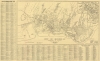 1945 Mann and Armitage City Plan or Map of Honolulu, Oahu, Hawaii