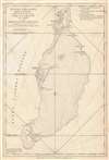 Turks Islands, from a survey made in 1753, by the Sloops l'Aigle and l'Emeraude by order of the French Governor of Hispaniola. - Main View Thumbnail