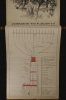 United States History and Government Study. Being a Series of Charts and Maps Giving Outlines and Pictorial Illustrations for the Teaching of United States History and Civics in the Public Schools... - Alternate View 8 Thumbnail