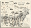 1859 Boardman Map of the White Mountains, New Hampshire